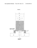 HIGH-PRESSURE HOMOGENIZATION WITH A SILICON NITRIDE VALVE diagram and image