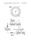 SERVOING SYSTEM FOR MASTER WITH PARALLEL TRACKS IN A HOLOGRAPHIC     REPLICATION SYSTEM diagram and image