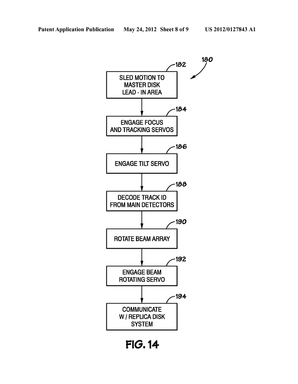 SERVOING SYSTEM FOR MASTER WITH PARALLEL TRACKS IN A HOLOGRAPHIC     REPLICATION SYSTEM - diagram, schematic, and image 09