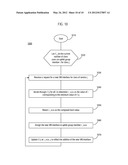 Dynamic Queuing and Pinning to Improve Quality of Service on Uplinks in a     Virtualized Environment diagram and image