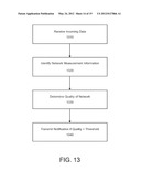 REAL-TIME NETWORK MEASUREMENT diagram and image