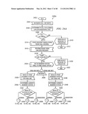 SYSTEM AND METHOD FOR ENABLING RECIPROCAL BILLING FOR DIFFERENT TYPES OF     COMMUNICATIONS OVER A PACKET NETWORK diagram and image