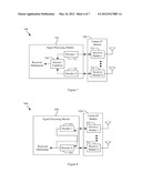 Multiple Independent Pathway Communications diagram and image