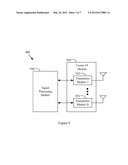 Multiple Independent Pathway Communications diagram and image