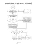 METHOD AND DEVICE FOR IMPLEMENTING GROUP INTELLIGENT SERVICE OF MOBILE     VIRTUAL PRIVATE NETWORK diagram and image