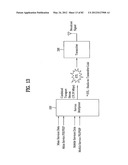 DIGITAL BROADCAST SYSTEM FOR TRANSMITTING/RECEIVING DIGITAL BROADCAST     DATA, AND DATA PROCESSING METHOD FOR USE IN THE SAME diagram and image