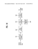 DIGITAL BROADCAST SYSTEM FOR TRANSMITTING/RECEIVING DIGITAL BROADCAST     DATA, AND DATA PROCESSING METHOD FOR USE IN THE SAME diagram and image