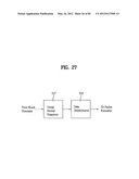 DIGITAL BROADCAST SYSTEM FOR TRANSMITTING/RECEIVING DIGITAL BROADCAST     DATA, AND DATA PROCESSING METHOD FOR USE IN THE SAME diagram and image