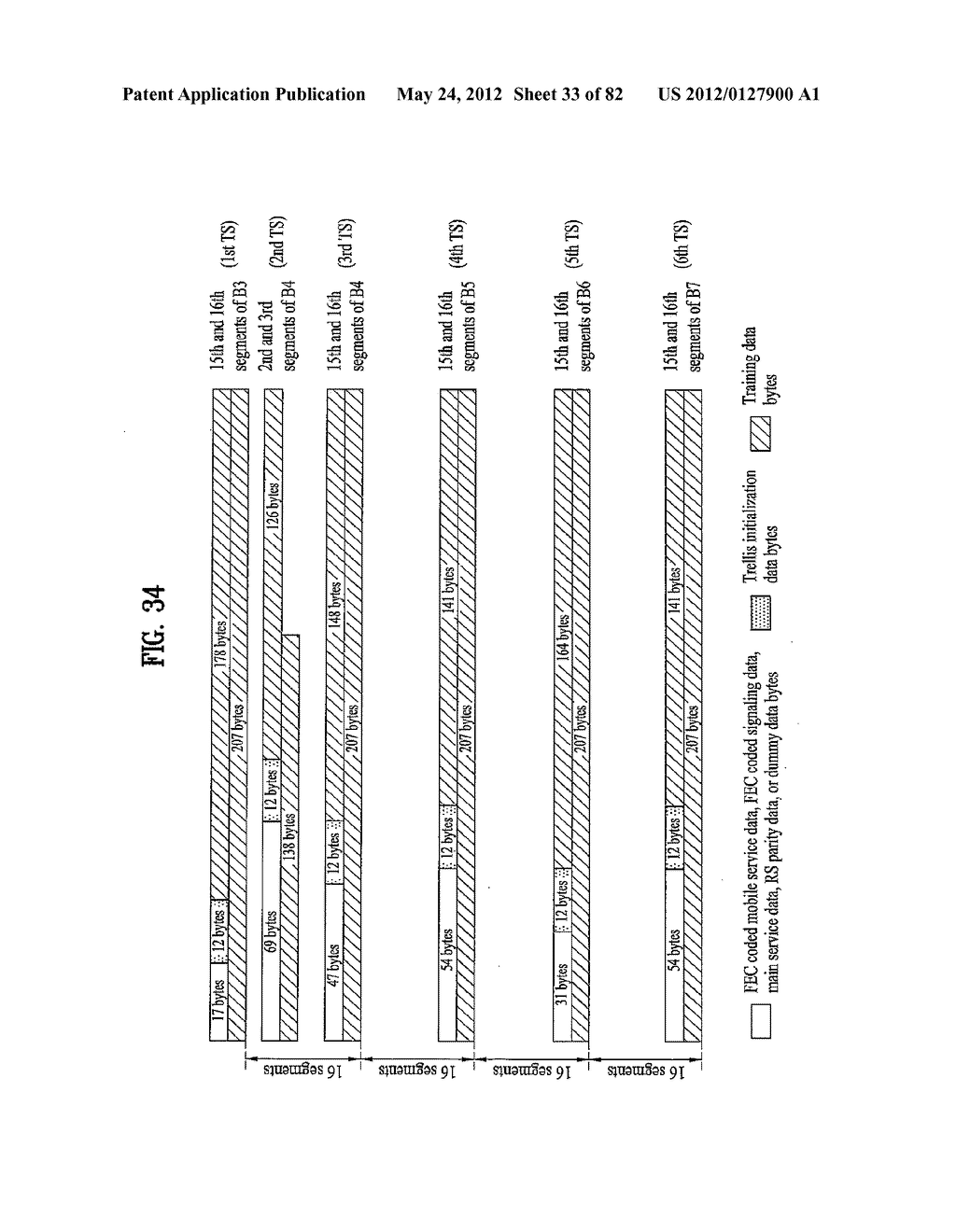 DIGITAL BROADCAST SYSTEM FOR TRANSMITTING/RECEIVING DIGITAL BROADCAST     DATA, AND DATA PROCESSING METHOD FOR USE IN THE SAME - diagram, schematic, and image 34