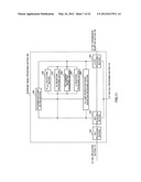 RADIO BASE STATION APPARATUS, MOBILE TERMINAL APPARATUS AND TRANSMISSION     POWER CONTROL METHOD diagram and image