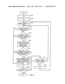 RADIO COMMUNICATION APPARATUS AND RADIO COMMUNICATION CONTROL METHOD diagram and image