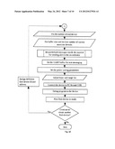 TRACKING AND MONITORING SYSTEM FOR OPENCAST MINES diagram and image