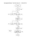 METHOD FOR DISCARDING ALL SEGMENTS CORRESPONDING TO THE SAME PACKET IN A     BUFFER diagram and image