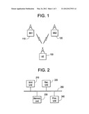 Methods Of Setting Maximum Output Power For User Equipment And Reporting     Power Headroom, And The User Equipment diagram and image