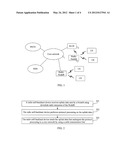 RADIO SELF-BACKHAUL METHOD, DEVICE, AND SYSTEM diagram and image