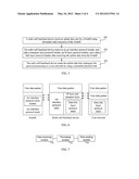 RADIO SELF-BACKHAUL METHOD, DEVICE, AND SYSTEM diagram and image