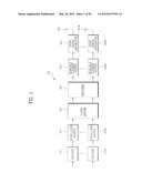 METHOD AND APPARATUS FOR TRANSMITTING DOWNLINK REFERENCE SIGNAL IN     WIRELESS COMMUNICATION SYSTEM THAT SUPPORTS MULTIPLE ANTENNAS diagram and image