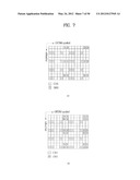 METHOD AND APPARATUS FOR TRANSMITTING DOWNLINK REFERENCE SIGNAL IN     WIRELESS COMMUNICATION SYSTEM THAT SUPPORTS MULTIPLE ANTENNAS diagram and image