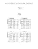 METHOD AND APPARATUS FOR TRANSMITTING DOWNLINK REFERENCE SIGNAL IN     WIRELESS COMMUNICATION SYSTEM THAT SUPPORTS MULTIPLE ANTENNAS diagram and image