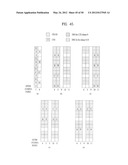 METHOD AND APPARATUS FOR TRANSMITTING DOWNLINK REFERENCE SIGNAL IN     WIRELESS COMMUNICATION SYSTEM THAT SUPPORTS MULTIPLE ANTENNAS diagram and image