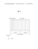 METHOD AND APPARATUS FOR TRANSMITTING UPLINK SIGNALS IN WIRELESS     COMMUNICATION SYSTEM FOR SUPPORTING MULTIPLE ANTENNA TRANSMISSION diagram and image