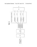 METHOD AND APPARATUS FOR TRANSMITTING UPLINK SIGNALS IN WIRELESS     COMMUNICATION SYSTEM FOR SUPPORTING MULTIPLE ANTENNA TRANSMISSION diagram and image