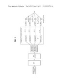 METHOD AND APPARATUS FOR TRANSMITTING UPLINK SIGNALS IN WIRELESS     COMMUNICATION SYSTEM FOR SUPPORTING MULTIPLE ANTENNA TRANSMISSION diagram and image