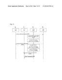 FEMTO BASE STATION AND METHOD FOR ALLOCATING RADIO RESOURCE THEREOF diagram and image