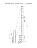 Method and Apparatus for Timing Advance Estimation diagram and image