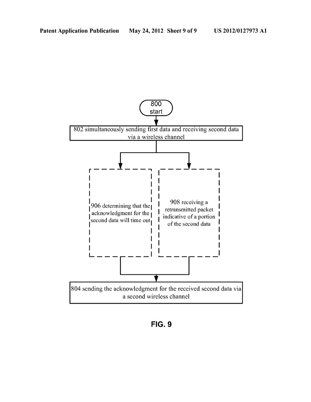 SYSTEM AND METHOD OF SENDING ACKNOWLEDGMENTS THROUGH CONTROL CHANNELS TO     PREVENT UNNECESSARY RETRANSMISSION IN A LIMITED BANDWIDTH WIRELESS     COMMUNICATION NETWORK - diagram, schematic, and image 10