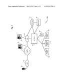 Converged Voice Services diagram and image