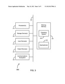 Converged Voice Services diagram and image