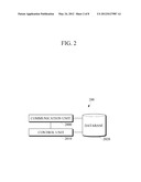 PACKET ROUTE MANAGEMENT DEVICE, VoIP SYSTEM AND METHOD OF CONTROLLING VoIP     VOICE CALL QUALITY diagram and image