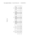 PACKET ROUTE MANAGEMENT DEVICE, VoIP SYSTEM AND METHOD OF CONTROLLING VoIP     VOICE CALL QUALITY diagram and image