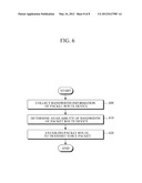 PACKET ROUTE MANAGEMENT DEVICE, VoIP SYSTEM AND METHOD OF CONTROLLING VoIP     VOICE CALL QUALITY diagram and image