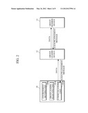 MULTICAST COMMUNICATION METHOD, APPARATUS AND SYSTEM FOR INTERMITTENTLY     CONNECTED NETWORK diagram and image