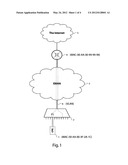 Method And Apparatus For Connecting Subscriber Devices To An IPV6-Capable     Aggregation Network diagram and image