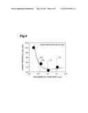 III-NITRIDE SEMICONDUCTOR LASER DIODE diagram and image