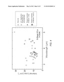 Interband Cascade Lasers diagram and image