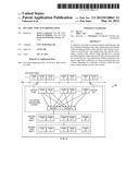 DYNAMIC TIME SYNCHRONIZATION diagram and image