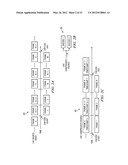 DYNAMIC TIME SYNCHRONIZATION diagram and image