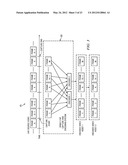 DYNAMIC TIME SYNCHRONIZATION diagram and image