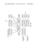 DYNAMIC TIME SYNCHRONIZATION diagram and image