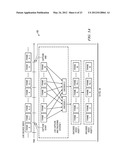 DYNAMIC TIME SYNCHRONIZATION diagram and image