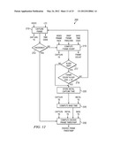 DYNAMIC TIME SYNCHRONIZATION diagram and image