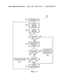 DYNAMIC TIME SYNCHRONIZATION diagram and image