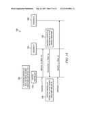 DYNAMIC TIME SYNCHRONIZATION diagram and image