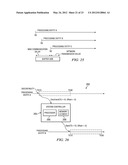 DYNAMIC TIME SYNCHRONIZATION diagram and image