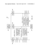 DYNAMIC TIME SYNCHRONIZATION diagram and image