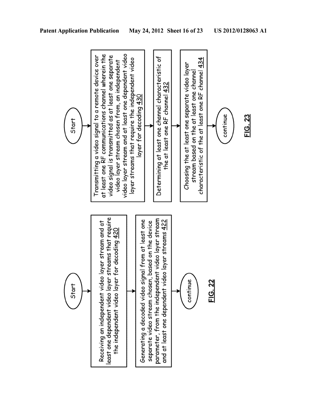 CHANNEL ADAPTIVE VIDEO TRANSMISSION SYSTEM FOR USE WITH LAYERED VIDEO     CODING AND METHODS FOR USE THEREWITH - diagram, schematic, and image 17